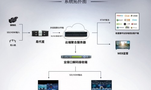 白露的药用网白露地的功效知识网站,分享白露治疗大全